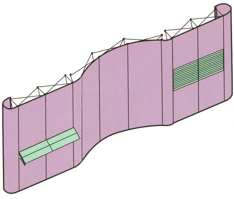 Advantage Combination Displays